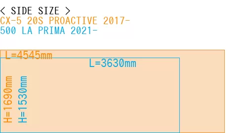 #CX-5 20S PROACTIVE 2017- + 500 LA PRIMA 2021-